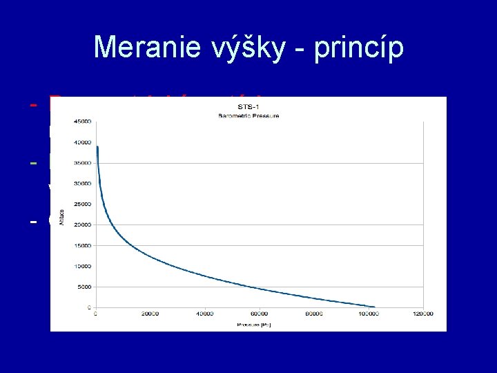 Meranie výšky - princíp - Barometrická metóda najpoužívanejšia - Rádiovýškomery – ak je ním