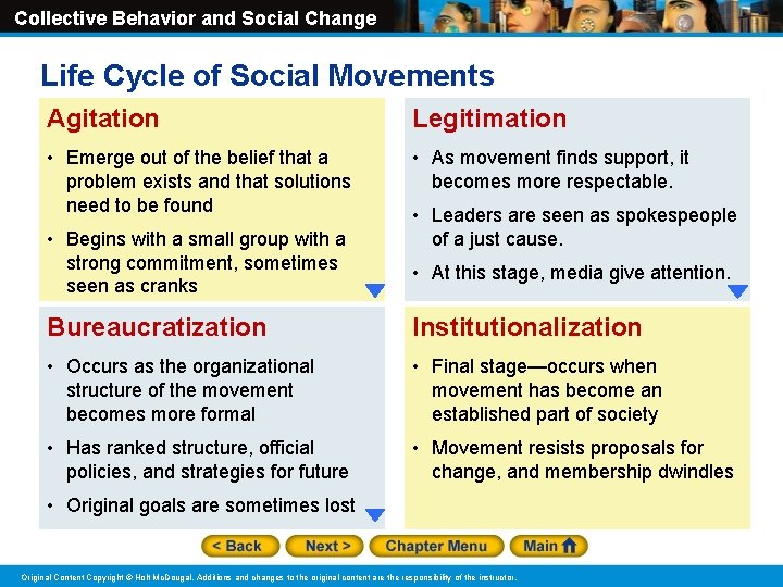 Collective Behavior and Social Change Life Cycle of Social Movements Agitation Legitimation • Emerge