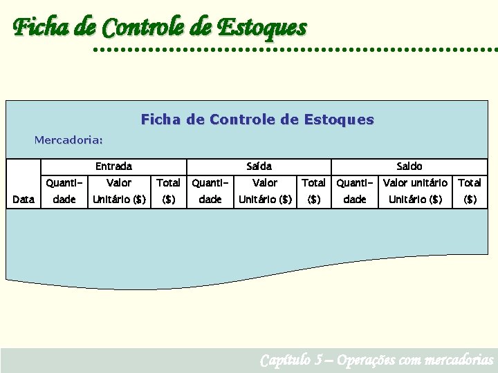 Ficha de Controle de Estoques Mercadoria: Entrada Data Saída Saldo Quanti- Valor Total Quanti-