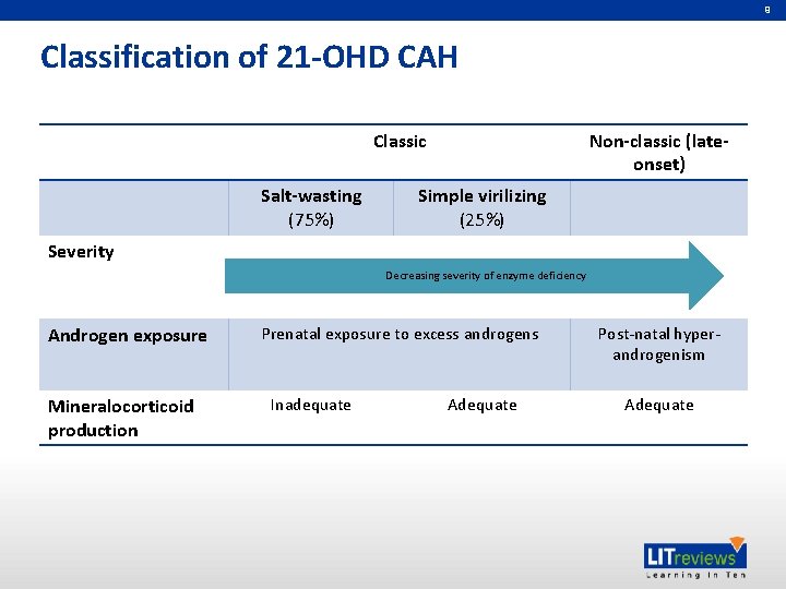 9 Classification of 21 -OHD CAH Classic Salt-wasting (75%) Non-classic (lateonset) Simple virilizing (25%)