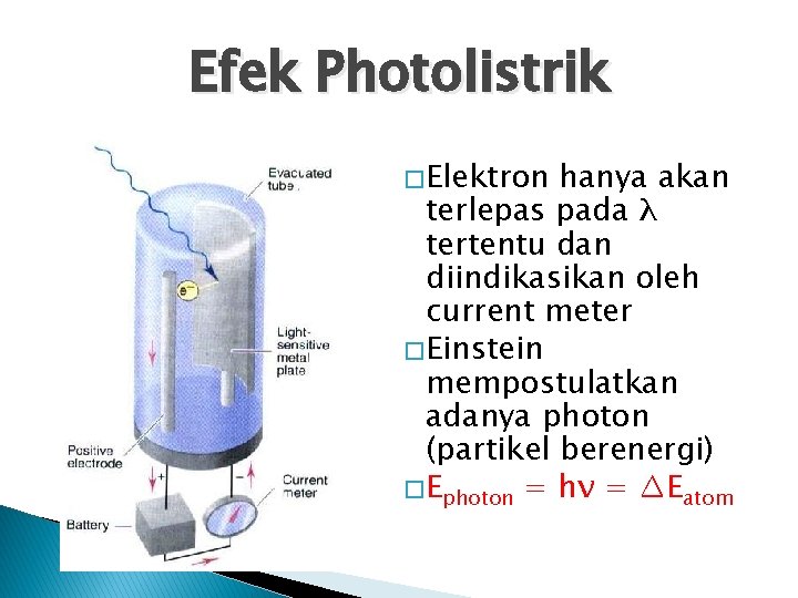 Efek Photolistrik � Elektron hanya akan terlepas pada λ tertentu dan diindikasikan oleh current
