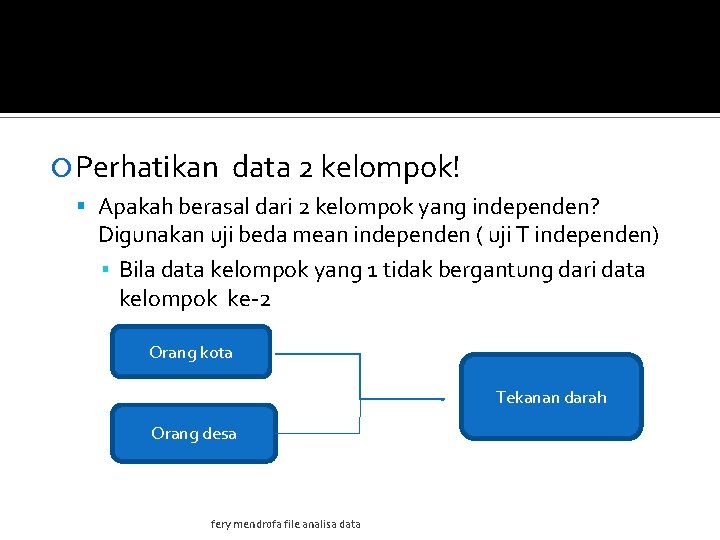  Perhatikan data 2 kelompok! Apakah berasal dari 2 kelompok yang independen? Digunakan uji
