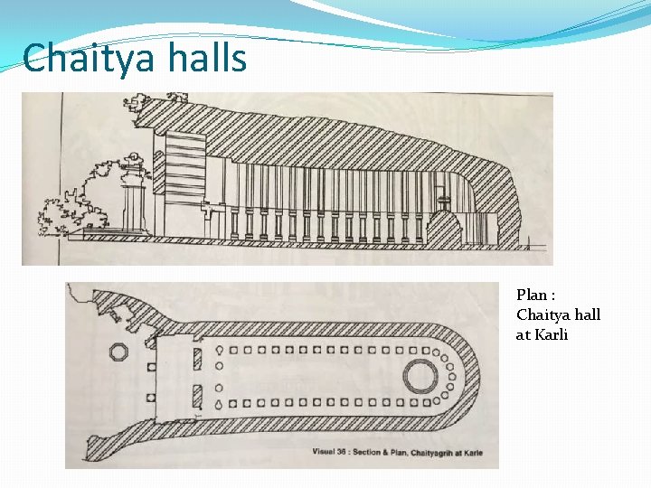 Chaitya halls Plan : Chaitya hall at Karli 
