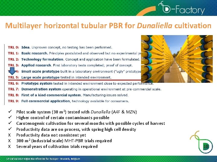 Multilayer horizontal tubular PBR for Dunaliella cultivation ü ü X X X Pilot scale