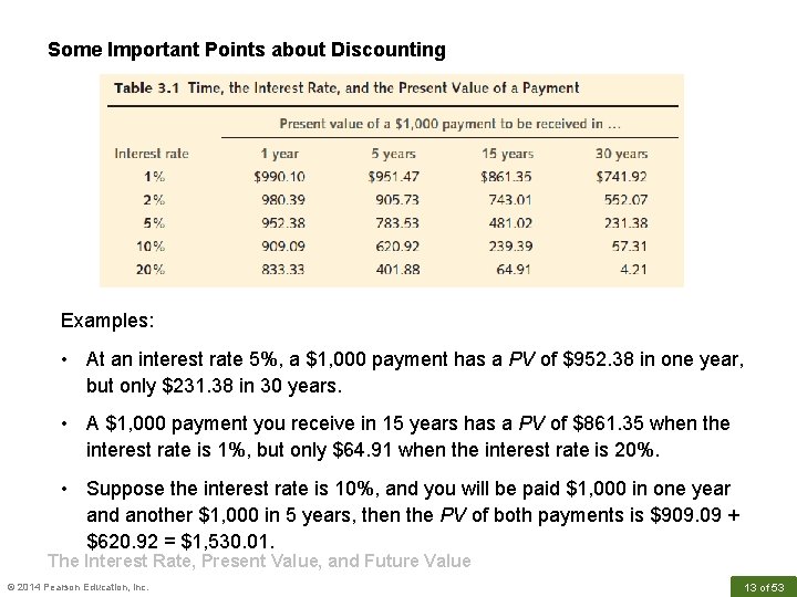 Some Important Points about Discounting Examples: • At an interest rate 5%, a $1,