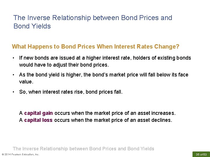 The Inverse Relationship between Bond Prices and Bond Yields What Happens to Bond Prices