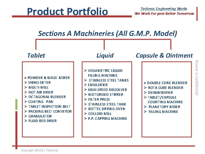 Product Portfolio Techmac Engineering Works We Work For your Better Tomorrow Sections A Machineries