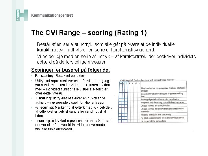 The CVI Range – scoring (Rating 1) Består af en serie af udtryk, som
