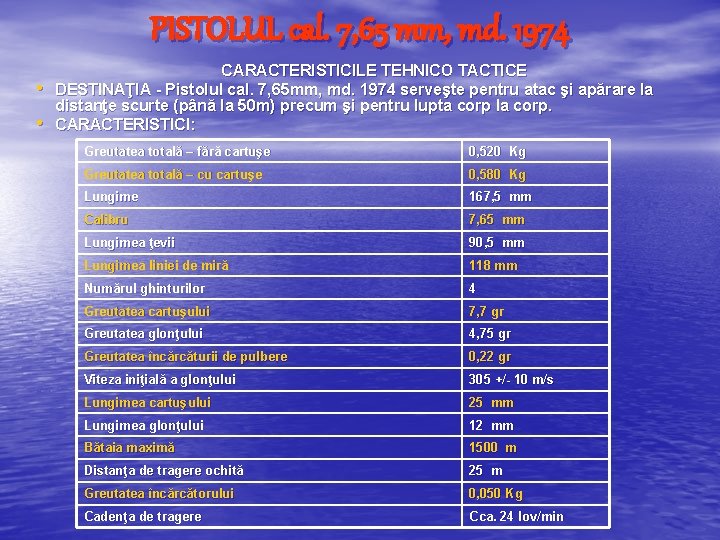 PISTOLUL cal. 7, 65 mm, md. 1974 • • CARACTERISTICILE TEHNICO TACTICE DESTINAŢIA - PISTOLUL cal. 7, 65 mm, md. 1974 • • CARACTERISTICILE TEHNICO TACTICE DESTINAŢIA -
