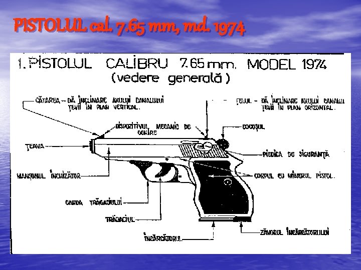 PISTOLUL cal. 7. 65 mm, md. 1974 PISTOLUL cal. 7. 65 mm, md. 1974