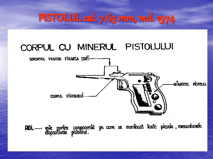 PISTOLUL cal. 7. 65 mm, md. 1974 PISTOLUL cal. 7. 65 mm, md. 1974