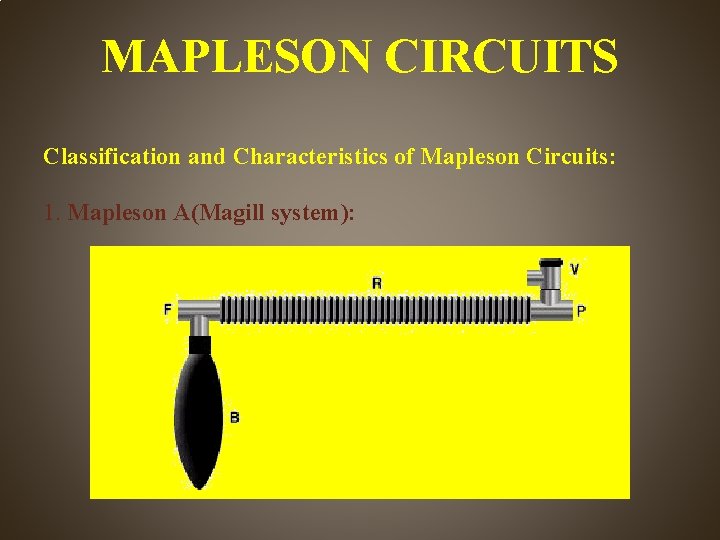 MAPLESON CIRCUITS Classification and Characteristics of Mapleson Circuits: 1. Mapleson A(Magill system): 
