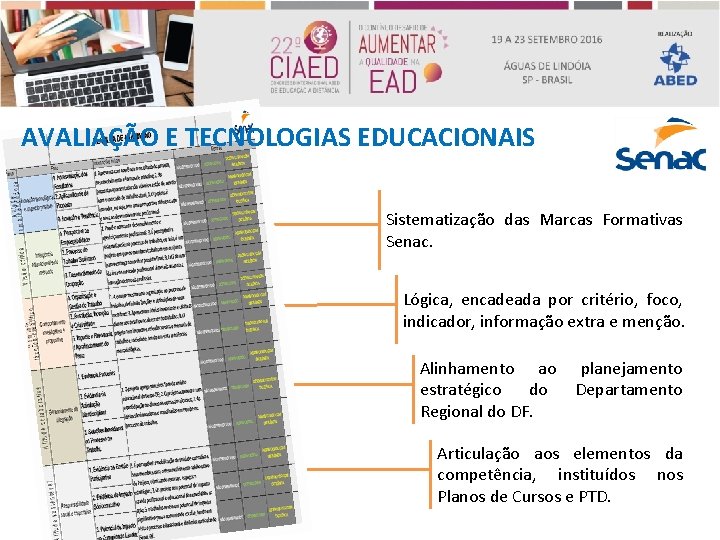 AVALIAÇÃO E TECNOLOGIAS EDUCACIONAIS Sistematização das Marcas Formativas Senac. Lógica, encadeada por critério, foco,