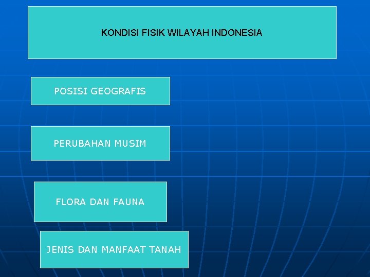 KONDISI FISIK WILAYAH INDONESIA POSISI GEOGRAFIS PERUBAHAN MUSIM FLORA DAN FAUNA JENIS DAN MANFAAT