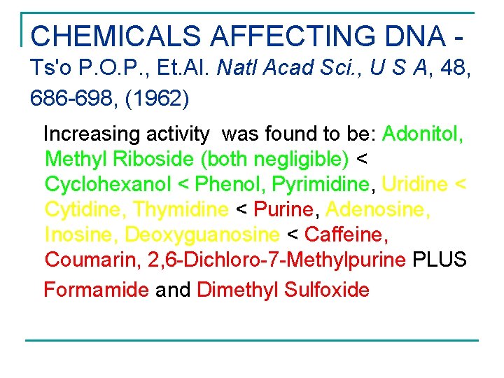 CHEMICALS AFFECTING DNA Ts'o P. O. P. , Et. Al. Natl Acad Sci. ,