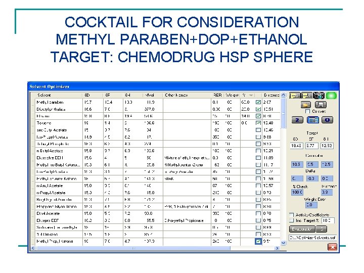 COCKTAIL FOR CONSIDERATION METHYL PARABEN+DOP+ETHANOL TARGET: CHEMODRUG HSP SPHERE 