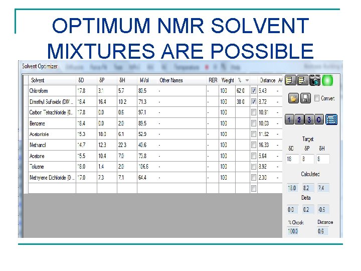 OPTIMUM NMR SOLVENT MIXTURES ARE POSSIBLE 