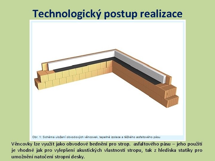 Technologický postup realizace Věncovky lze využít jako obvodové bednění pro strop. asfaltového pásu –