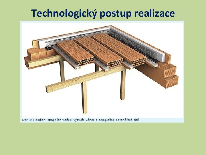 Technologický postup realizace 