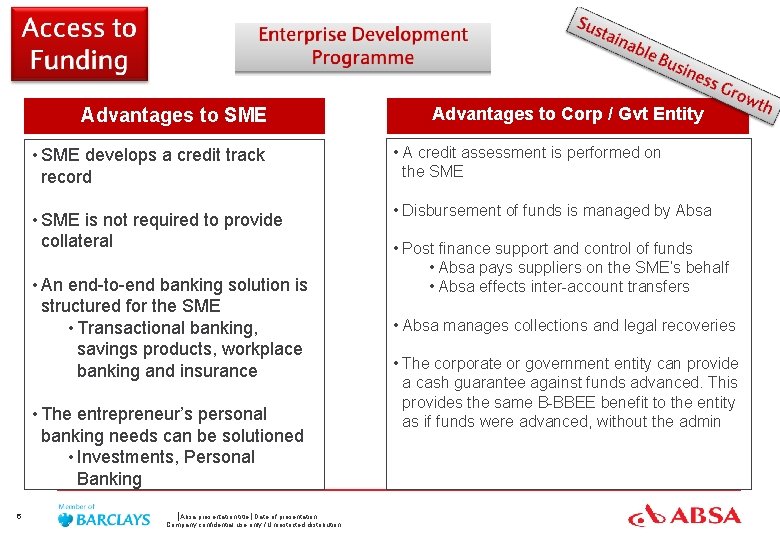 Advantages to SME • SME develops a credit track record • SME is not