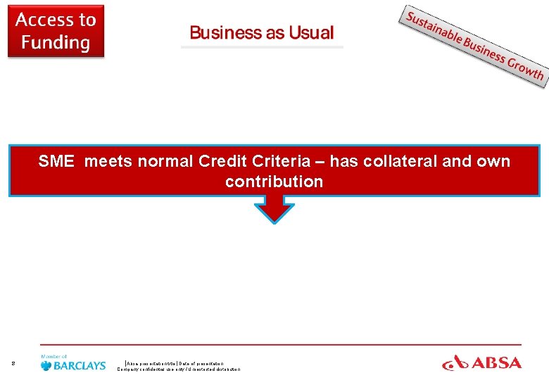 SME meets normal Credit Criteria – has collateral and own contribution 8 Absa presentation