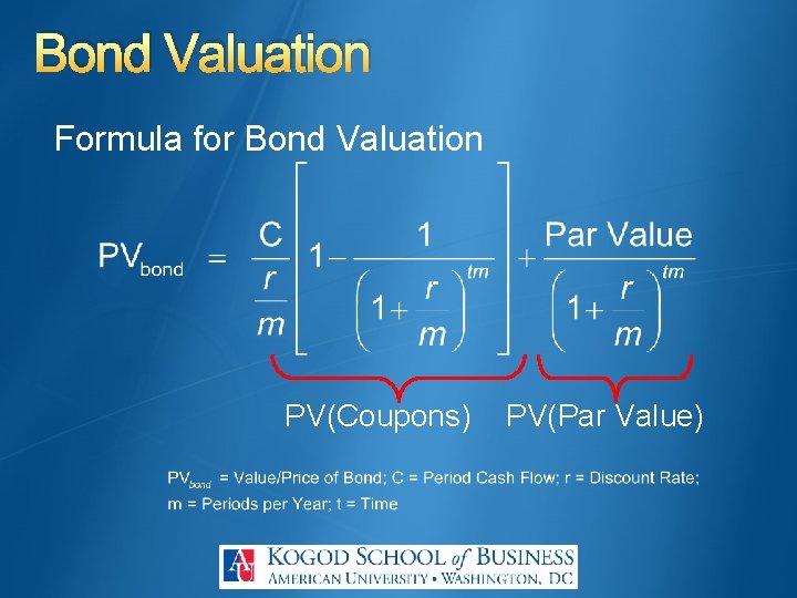 Bond Valuation Formula for Bond Valuation PV(Coupons) PV(Par Value) 