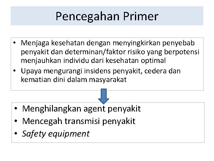 Pencegahan Primer • Menjaga kesehatan dengan menyingkirkan penyebab penyakit dan determinan/faktor risiko yang berpotensi Pencegahan Primer • Menjaga kesehatan dengan menyingkirkan penyebab penyakit dan determinan/faktor risiko yang berpotensi