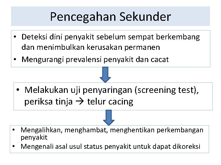 Pencegahan Sekunder • Deteksi dini penyakit sebelum sempat berkembang dan menimbulkan kerusakan permanen • Pencegahan Sekunder • Deteksi dini penyakit sebelum sempat berkembang dan menimbulkan kerusakan permanen •