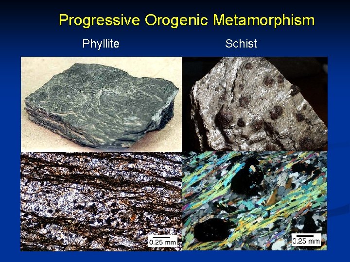 Progressive Orogenic Metamorphism Phyllite Schist 