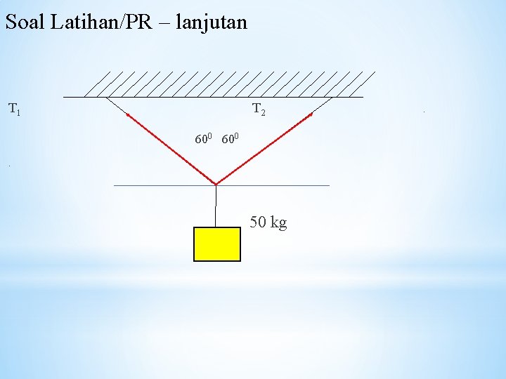 Soal Latihan/PR – lanjutan . T 1 T 2 600 . 50 kg .