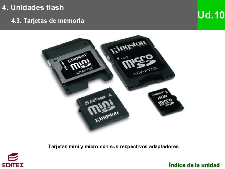 4. Unidades flash Ud. 10 4. 3. Tarjetas de memoria Tarjetas mini y micro