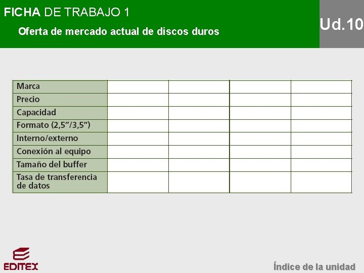 FICHA DE TRABAJO 1 Oferta de mercado actual de discos duros Ud. 10 Índice