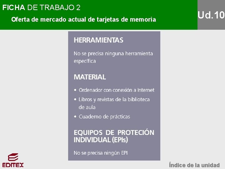 FICHA DE TRABAJO 2 Oferta de mercado actual de tarjetas de memoria Ud. 10