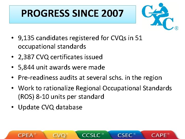 PROGRESS SINCE 2007 • 9, 135 candidates registered for CVQs in 51 occupational standards