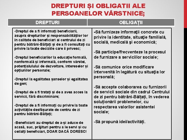 DREPTURI ȘI OBLIGATII ALE PERSOANELOR V RSTNICE; DREPTURI -Dreptul de a fi informați beneficiarii,