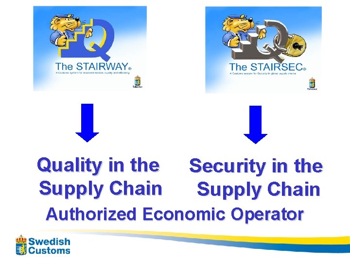 Quality in the Supply Chain Security in the Supply Chain Authorized Economic Operator 