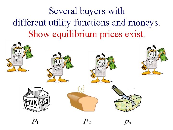 Several buyers with different utility functions and moneys. Show equilibrium prices exist. 