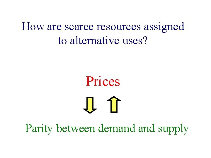 How are scarce resources assigned to alternative uses? Prices Parity between demand supply 