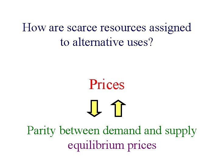 How are scarce resources assigned to alternative uses? Prices Parity between demand supply equilibrium