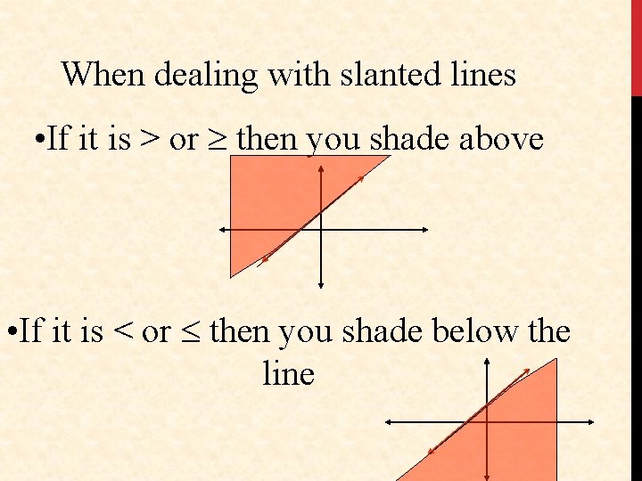 When dealing with slanted lines • If it is > or then you shade