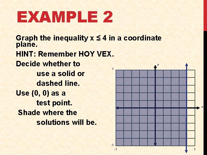 EXAMPLE 2 Graph the inequality x ≤ 4 in a coordinate plane. HINT: Remember