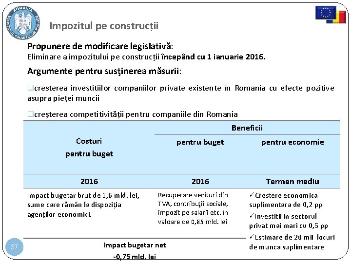 Impozitul pe construcții Propunere de modificare legislativă: Eliminare a impozitului pe construcții începând cu