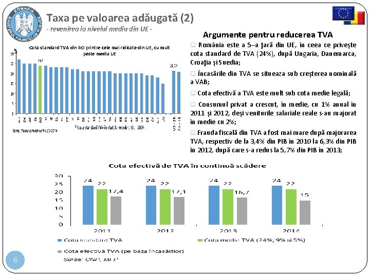 Taxa pe valoarea adăugată (2) - revenirea la nivelul mediu din UE - Cota