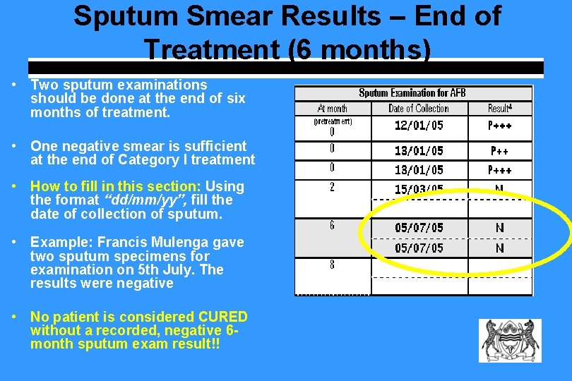 Sputum Smear Results – End of Treatment (6 months) • Two sputum examinations should