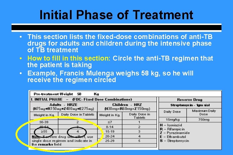 Initial Phase of Treatment • This section lists the fixed-dose combinations of anti-TB drugs