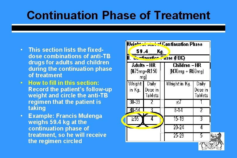 Continuation Phase of Treatment • This section lists the fixeddose combinations of anti-TB drugs