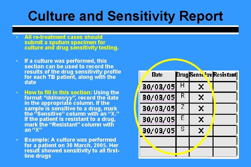 Culture and Sensitivity Report • All re-treatment cases should submit a sputum specimen for