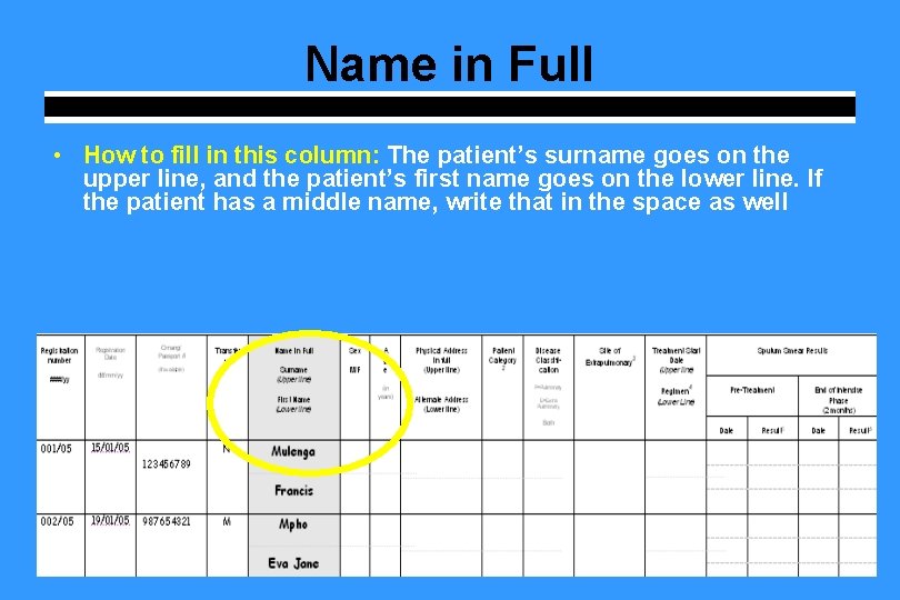 Name in Full • How to fill in this column: The patient’s surname goes