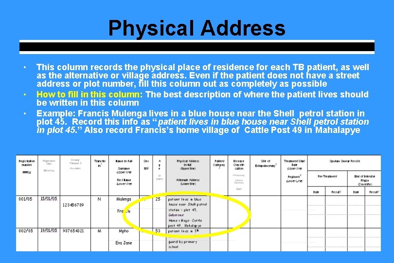 Physical Address • • • This column records the physical place of residence for