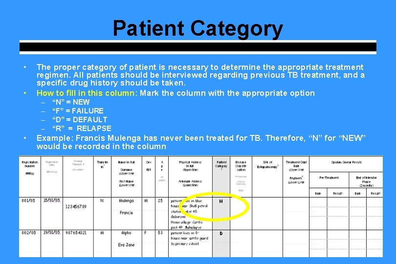 Patient Category • • The proper category of patient is necessary to determine the